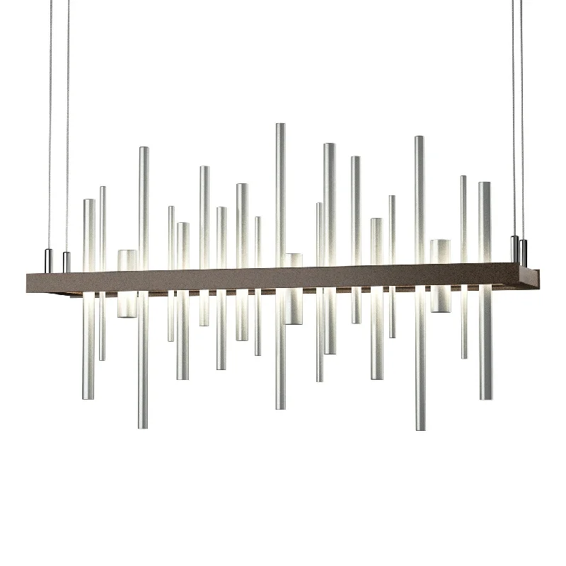 Industrial Lighting for Food Processing FactoriesCityscape LED Pendant