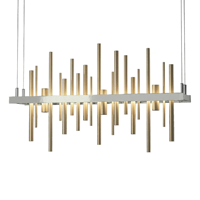 High - Bay LED Industrial Lighting for WarehousesCityscape LED Pendant