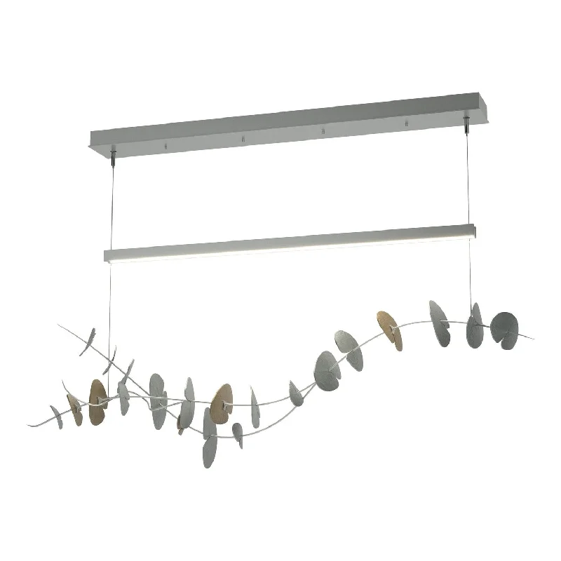 Energy - Efficient Industrial Lighting for Cost - SavingsLily LED Pendant