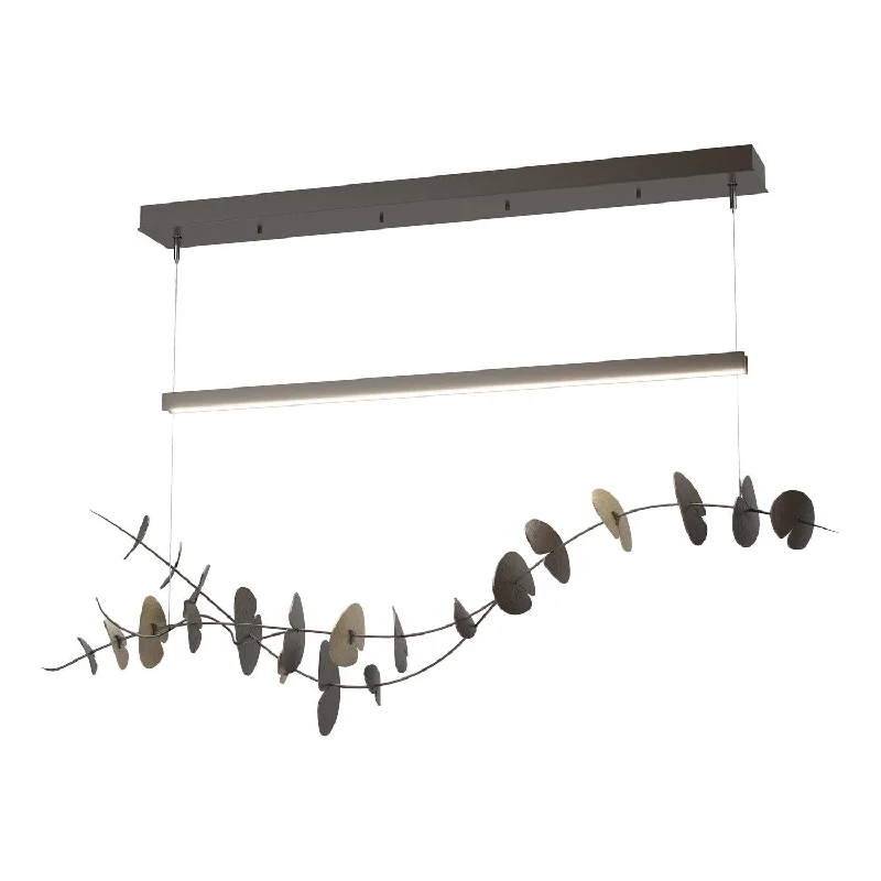Industrial Task Lighting for Precision WorkstationsLily LED Pendant