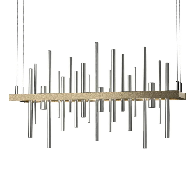 Industrial Lighting for Electronics ManufacturingCityscape LED Pendant
