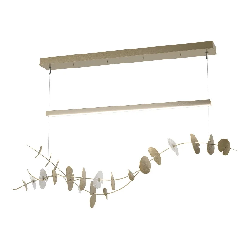 Industrial Lighting for Textile MillsLily LED Pendant