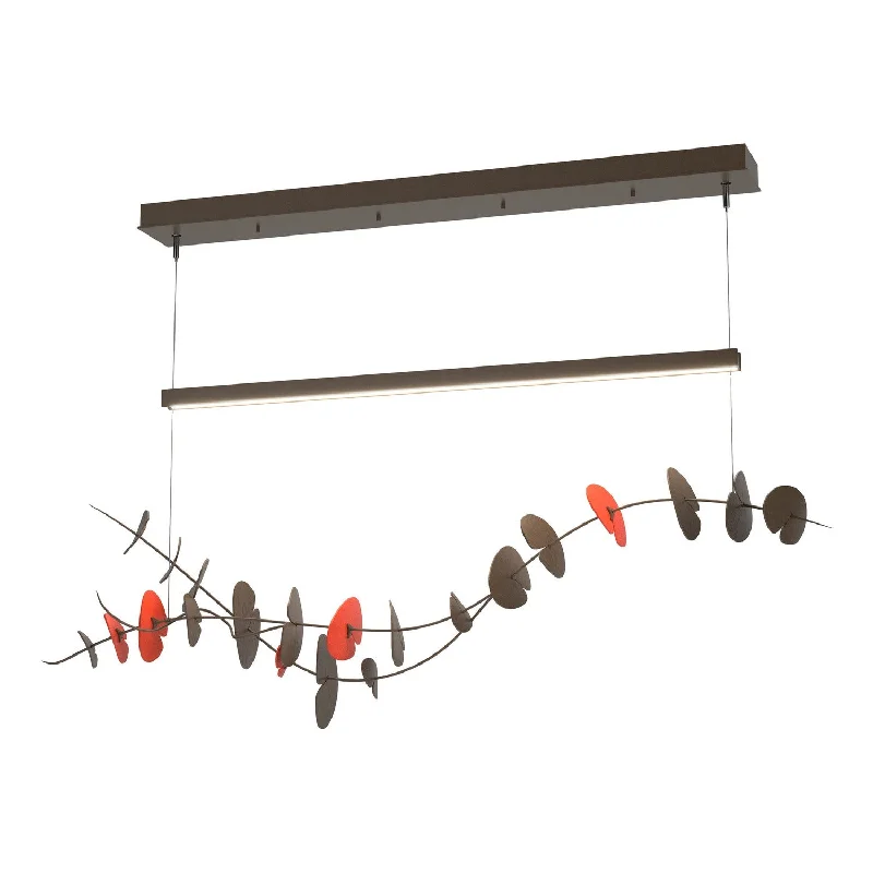 Adjustable Industrial Lighting for Flexible IlluminationLily LED Pendant