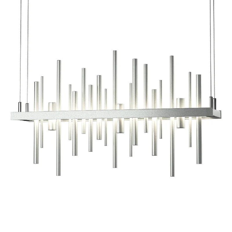 High - Bay LED Industrial Lighting for WarehousesCityscape LED Pendant
