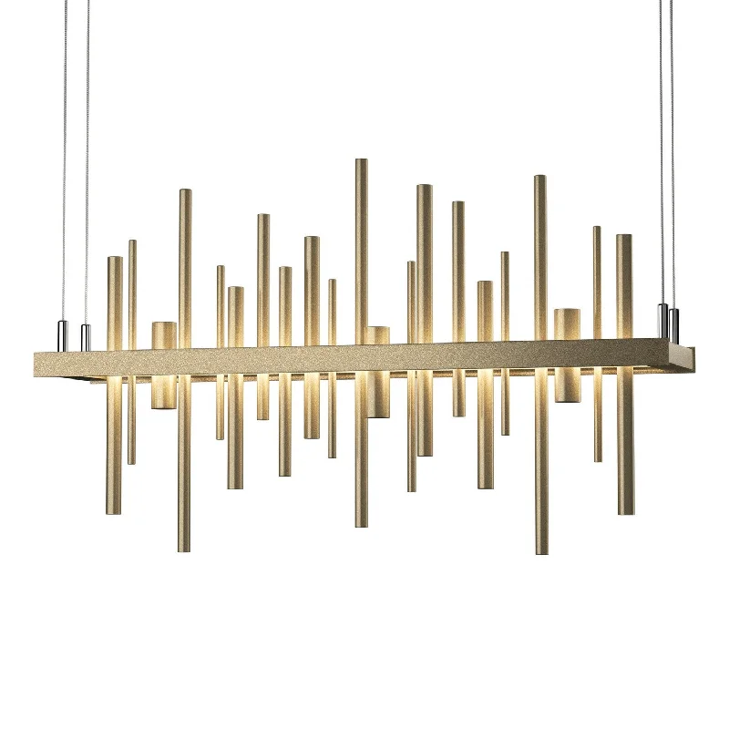 Industrial Lighting for Textile MillsCityscape LED Pendant