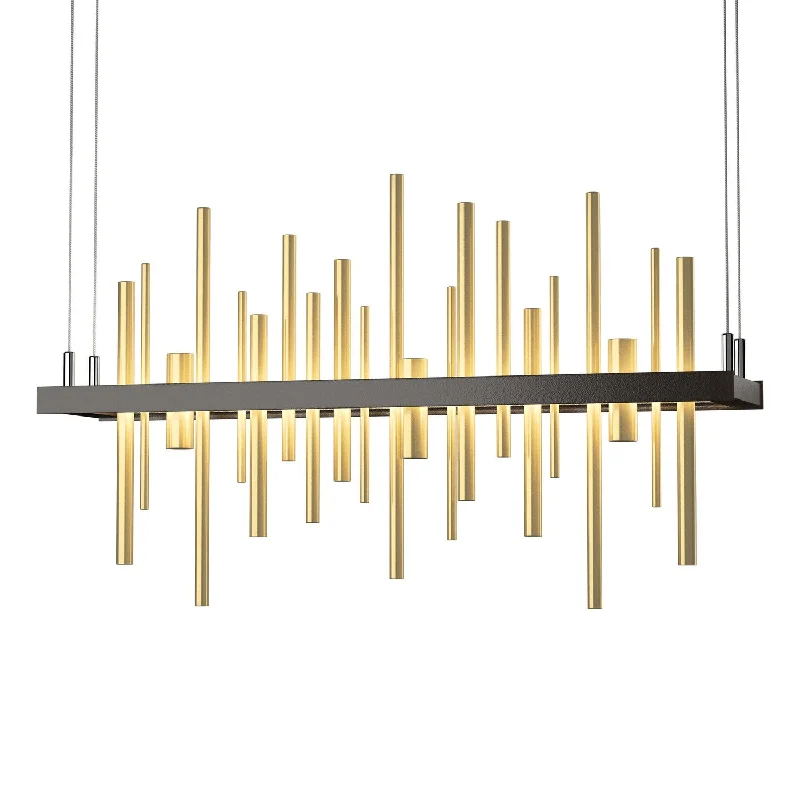 Industrial Lighting for Chemical PlantsCityscape LED Pendant