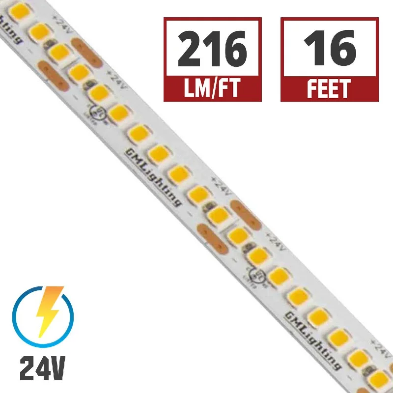 Waterproof Industrial Lighting for Wet AreasGM Lighting LTR-S Spec Series 2.5W/5.8W LED Tape Light