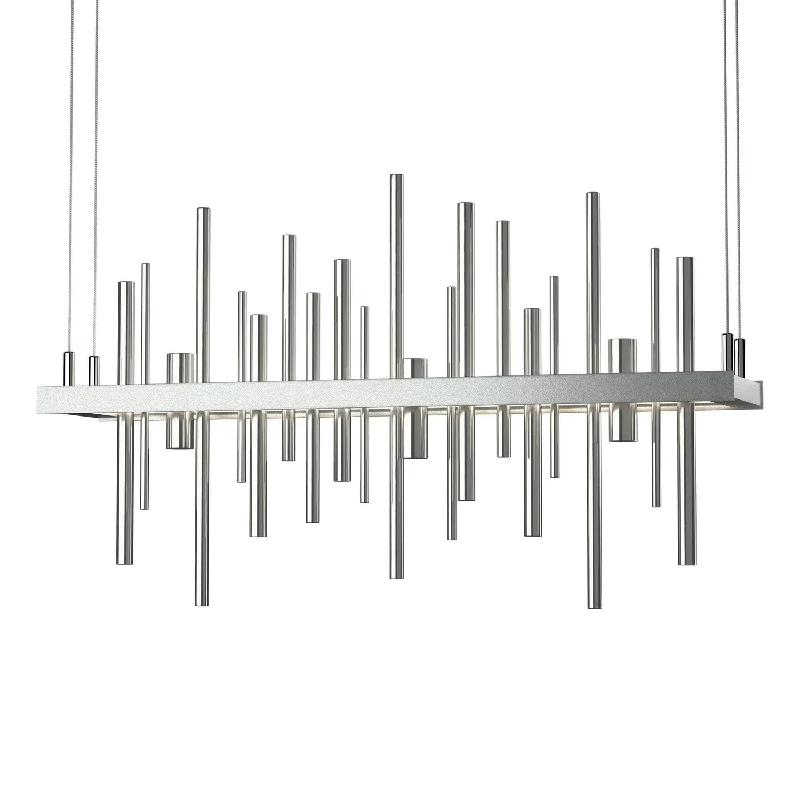 Color - Tunable Industrial Lighting for Special ApplicationsCityscape LED Pendant