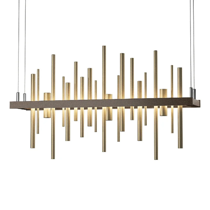 Explosion - Proof Industrial Lighting for Hazardous LocationsCityscape LED Pendant