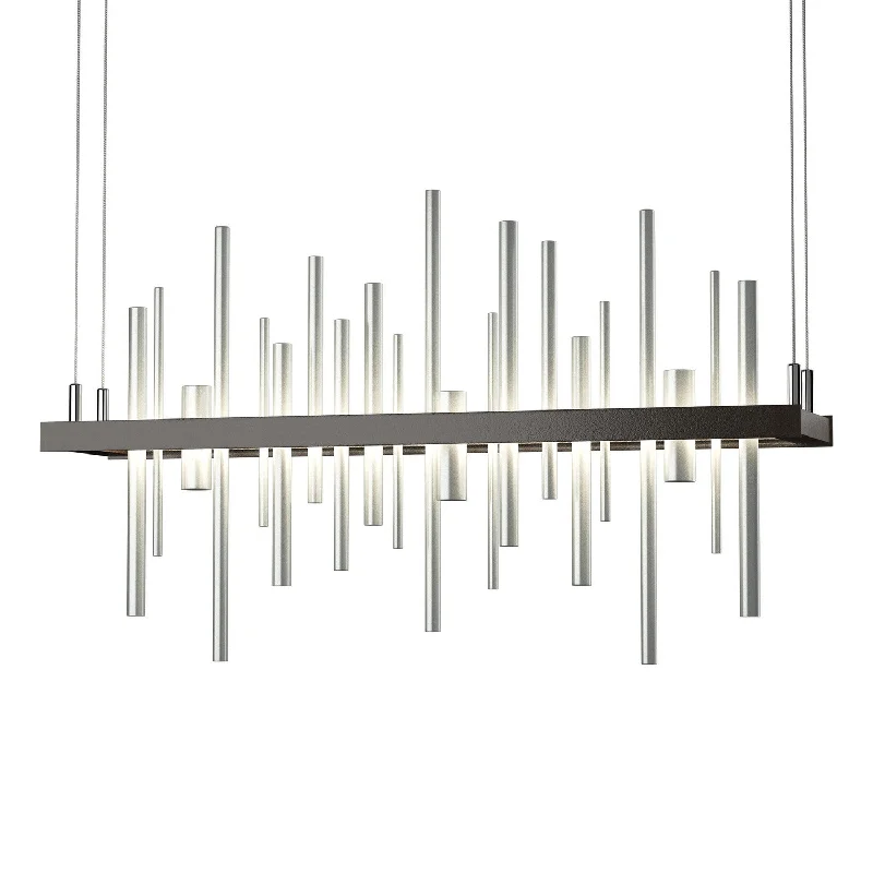 Waterproof Industrial Lighting for Wet AreasCityscape LED Pendant