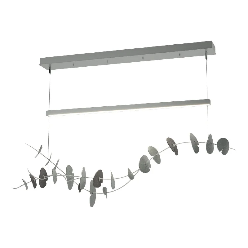 Industrial Pendant Lighting for Machine ShopsLily LED Pendant