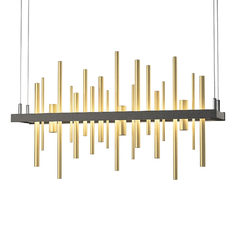 Dust - Resistant Industrial Lighting for Dirty WorkspacesCityscape LED Pendant