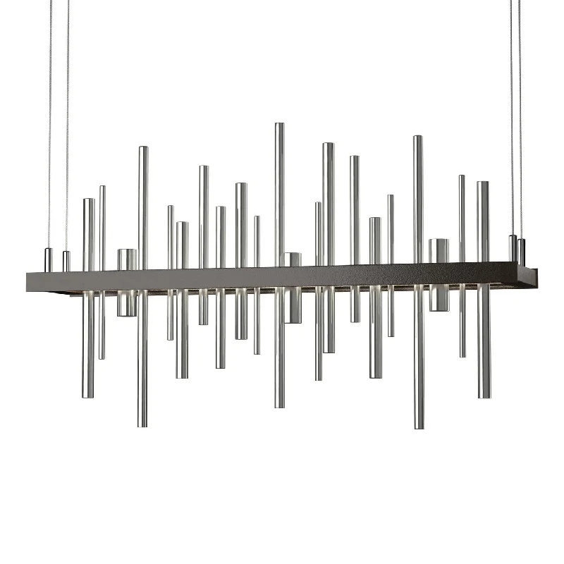 Industrial Task Lighting for Precision WorkstationsCityscape LED Pendant