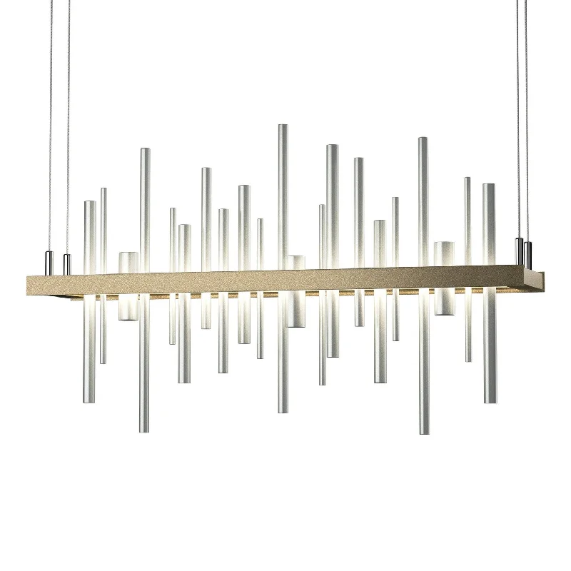 Industrial Wall - Mounted Lighting for Workshop WallsCityscape LED Pendant