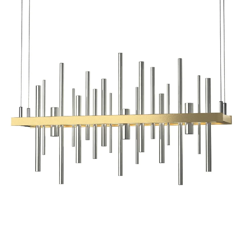 Industrial Lighting for Printing Press FacilitiesCityscape LED Pendant