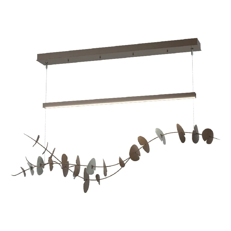 Dust - Resistant Industrial Lighting for Dirty WorkspacesLily LED Pendant