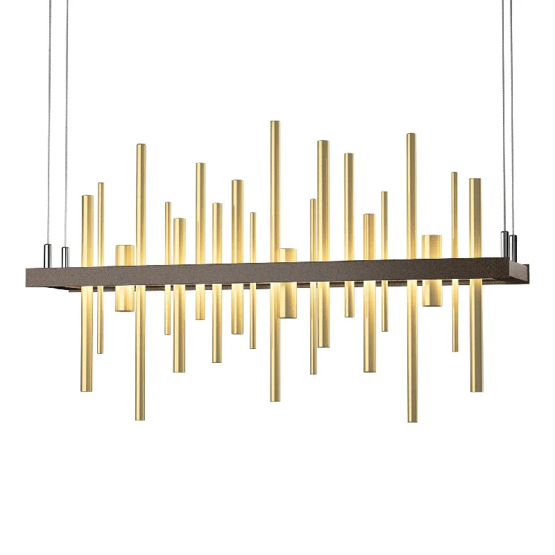 Industrial Lighting for Textile MillsCityscape LED Pendant