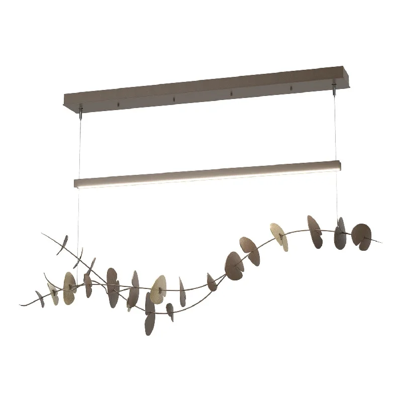 Low - Bay Industrial Lighting Fixtures for Small FactoriesLily LED Pendant