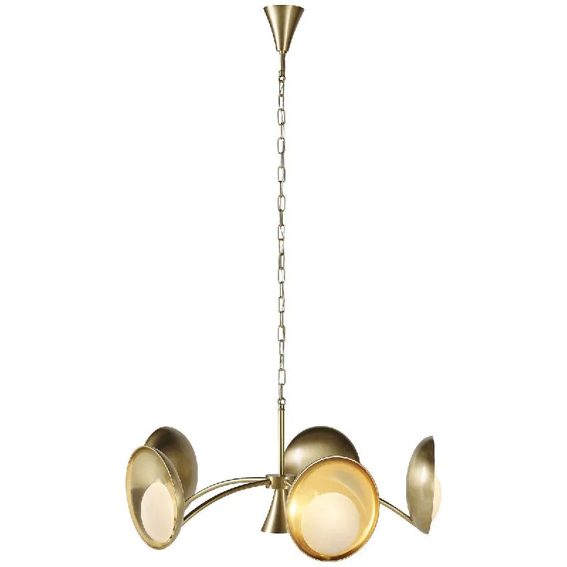 Industrial Iron Chandeliers for Loft - Inspired SpacesIndustrial Iron Chandeliers for Loft - Inspired SpacesBaker Furniture Iolite Chandelier BAJLD300
