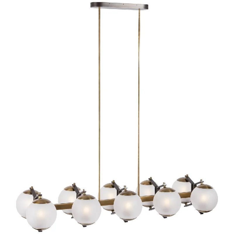 Industrial Iron Chandeliers for Loft - Inspired SpacesIndustrial Iron Chandeliers for Loft - Inspired SpacesBaker Furniture Limantour Linear Chandelier MCL102