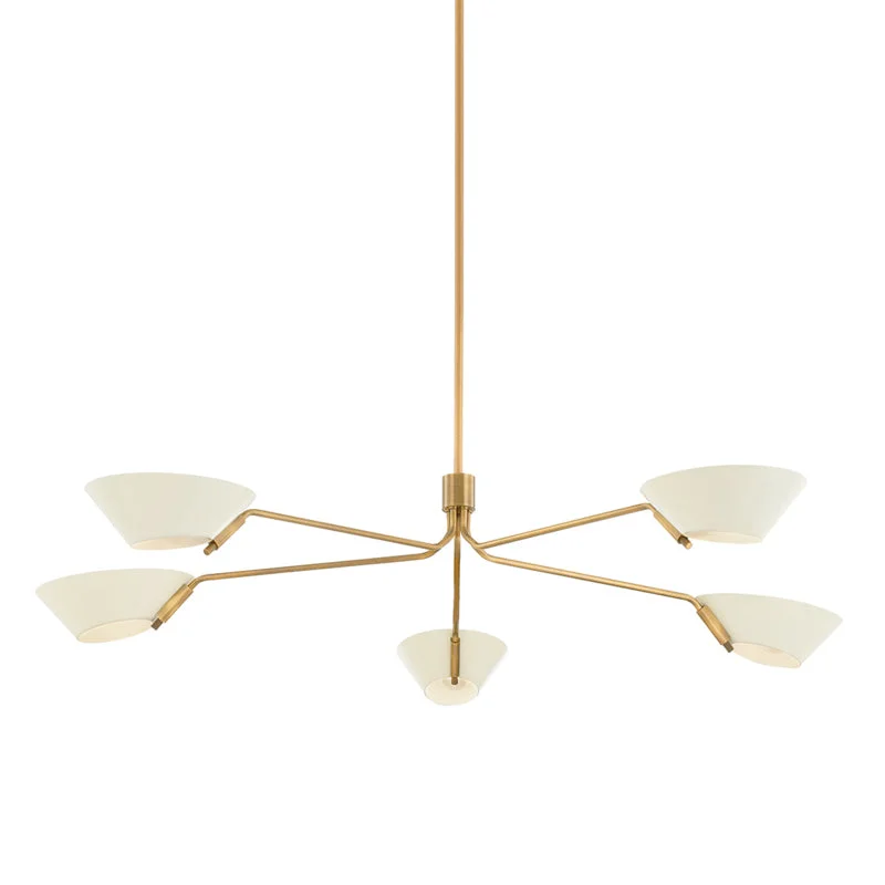 Incandescent Chandeliers for a Warm and Traditional GlowIncandescent Chandeliers for a Warm and Traditional GlowSacramento Chandelier