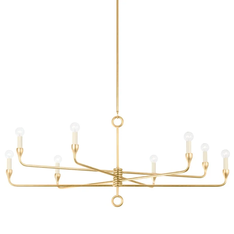 LED Chandeliers for Energy - Efficient LightingLED Chandeliers for Energy - Efficient LightingOrson Chandelier